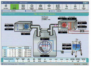 Funktionsprinzip Image